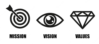 LOGO VISI MISI
